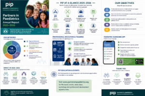 Partners in Paediatrics Annual Report 2025–2026
